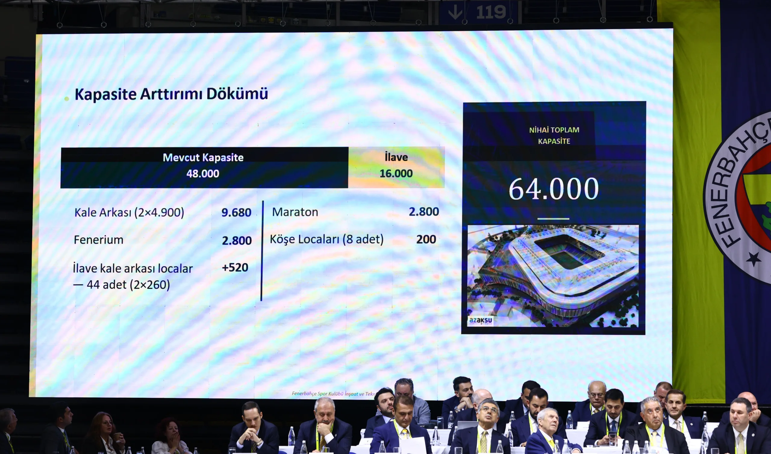 Fenerbahçe'de stadyum için 50 milyon Euro'luk fedakarlık: Nihat Özbağı kimdir?