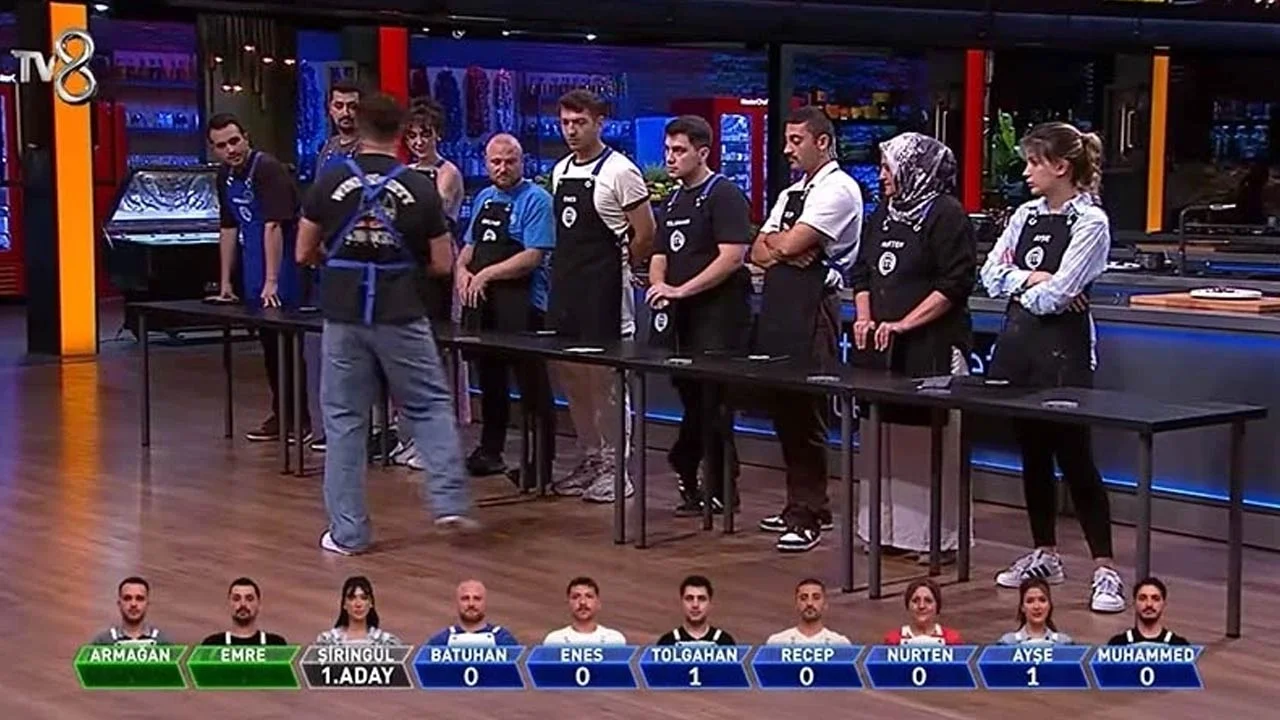 masterchef-15-eylul-kirmizi-takim-kazandi-iste-eleme-adaylari-1.webp