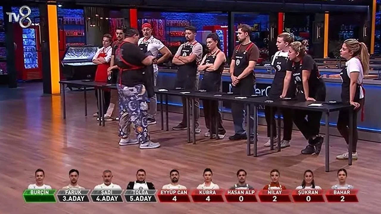 masterchef-kim-kazandi-ve-18-eylul-eleme-potasina-kim-gitti-1.webp