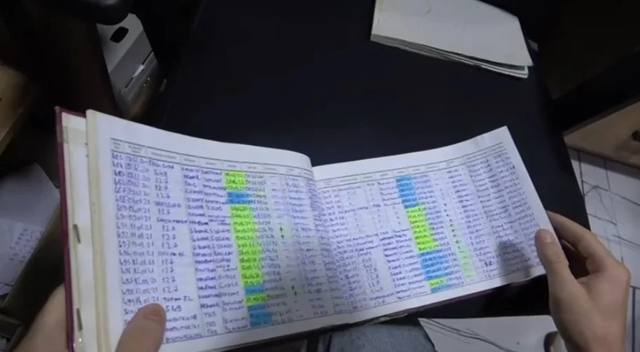 Sebze/meyve hali operasyonunda yeni gelişme