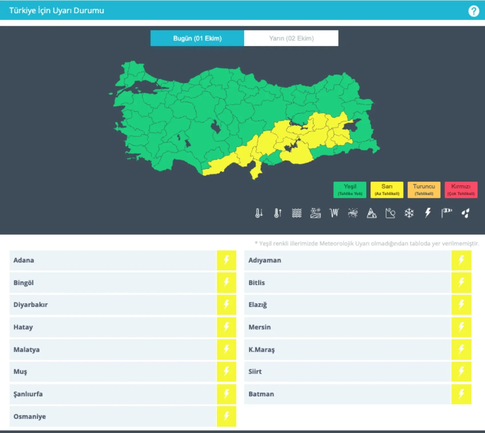 1-ekim-2026-hava-durumu-14-ile-sari-uyari-marmara-da-firtina-1.webp