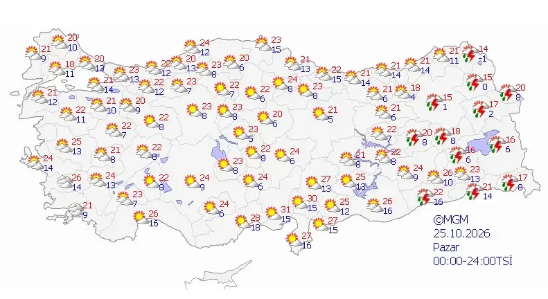 Türkiye Hava Durumu Özeti – 25 Ekim Pazar Gündemi ve İl İl Tahminleri