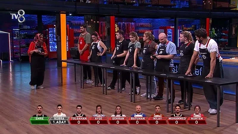 MasterChef 30 Eylül 2026: Mavi takım kazandı, Kübra ve Ayşe potada!