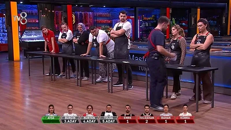 masterchef-te-mavi-takim-kazandi-tolga-ve-tolgahan-potada-1.webp