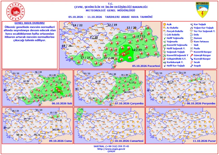 persembeden-itibaren-gunesli-gunler-geliyor-2.webp