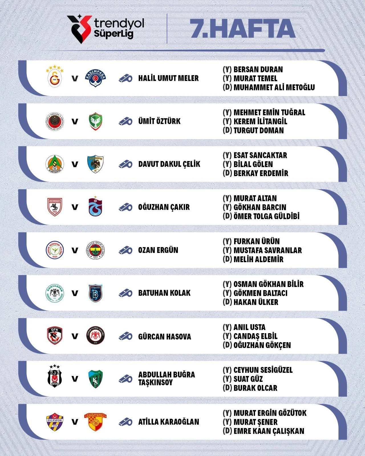 Trendyol Süper Lig 7. hafta hakemleri tam liste açıklandı