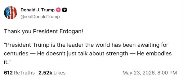 Trump, Truth Social'da Cumhurbaşkanı Erdoğan'a teşekk&uuml;r etti. Trump mesajında Erdoğan&rsquo;ın &ldquo;Başkan Trump d&uuml;nyanın y&uuml;zyıllardır beklediği liderdir&rdquo; mesajını paylaşması g&uuml;ndem oldu.