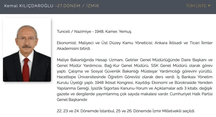 Mahkeme kararının ardından TBMM sitesinde &Ouml;zg&uuml;r &Ouml;zel'in unvanı "CHP grup başkanı" olarak g&uuml;ncellendi. Kılı&ccedil;daroğlu'nun biyografisine ne eklendi?